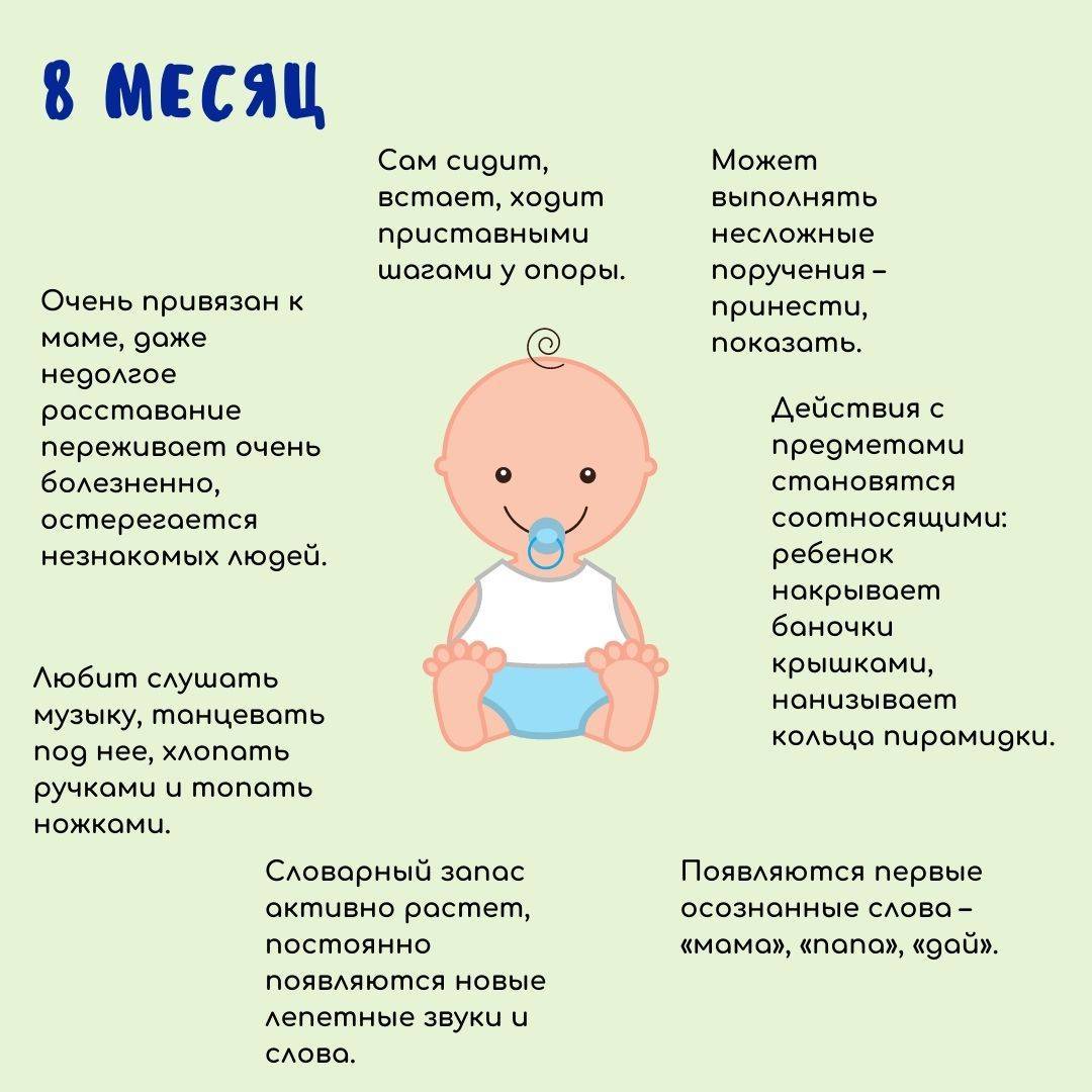 Развитие ребенка по месяцам до 1 года: норма физических и психологических достижений грудничка