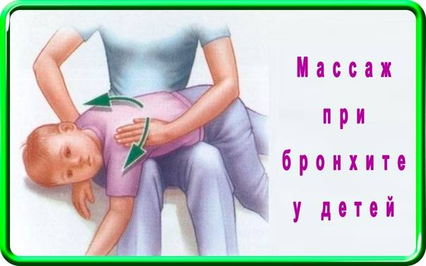 Лечебный массаж – виды, особенности, лечение | детская неврология см-клиники в спб