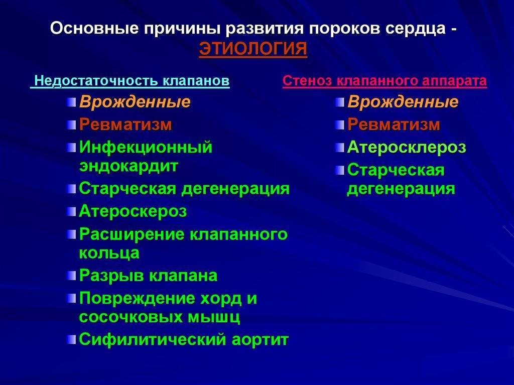 Врожденные и приобретенные пороки сердца презентация