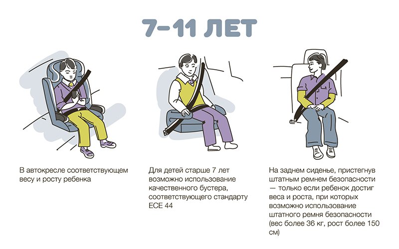 Можно ли перевозить детей на переднем сиденье: правила пдд 2022 года и принципы безопасной перевозки