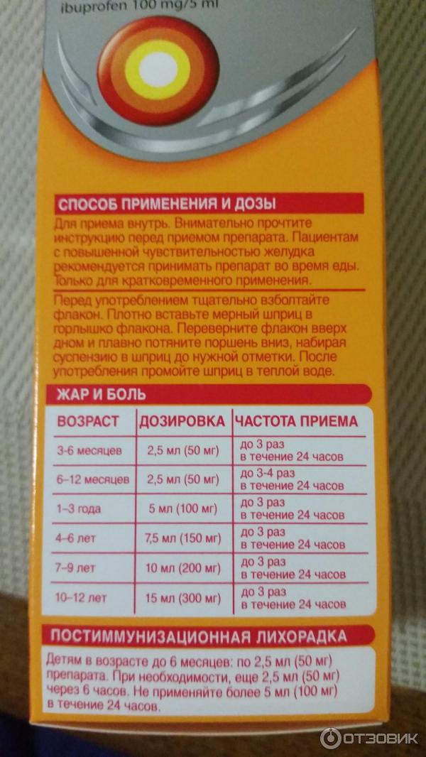 Инструкция по применению «нурофена» при гв, дозы препарата при лактации и аналоги