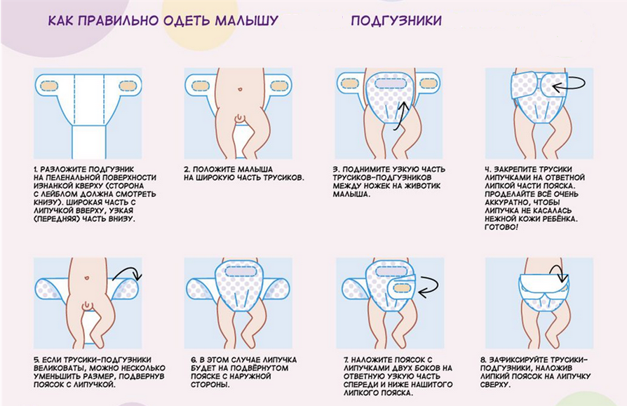 Как одеть памперс ребенку