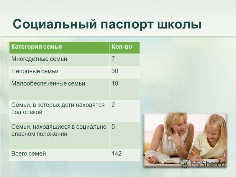 Преимущества многодетной семьи