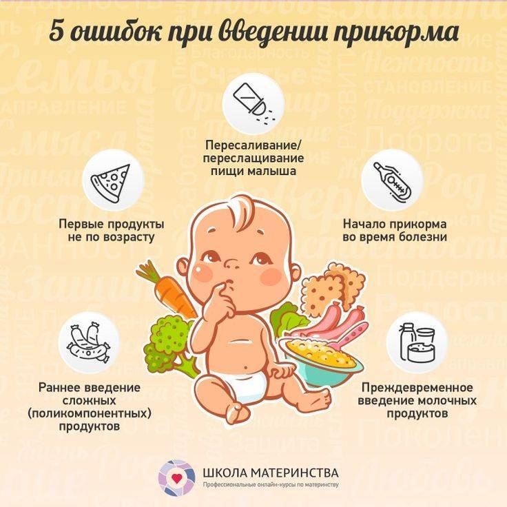Пробиотики при раннем введении прикорма ребенку