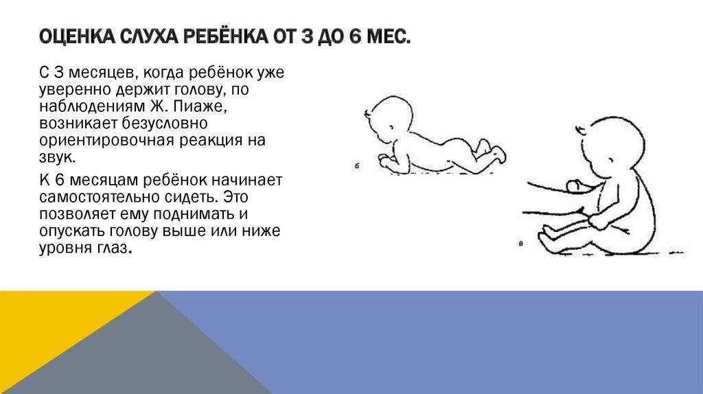 Во сколько месяцев ребенок начинает держать голову самостоятельно: норма для девочки, мальчика (комаровский)