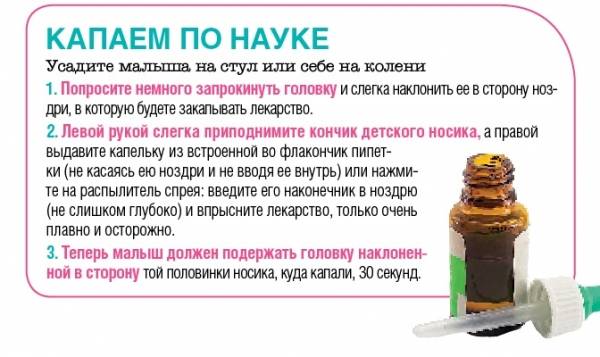 Лечение простуды у детей