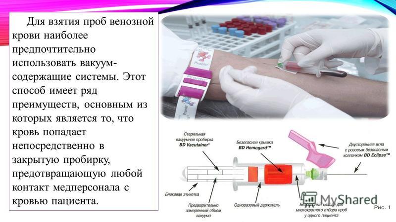 Вакуумный забор крови из вены алгоритм. Схема взятие крови на биохимическое исследование. Алгоритм вакуумного забора крови из вены. Забор крови на биохимическое исследование алгоритм. Забор крови в вакуумные пробирки алгоритм.