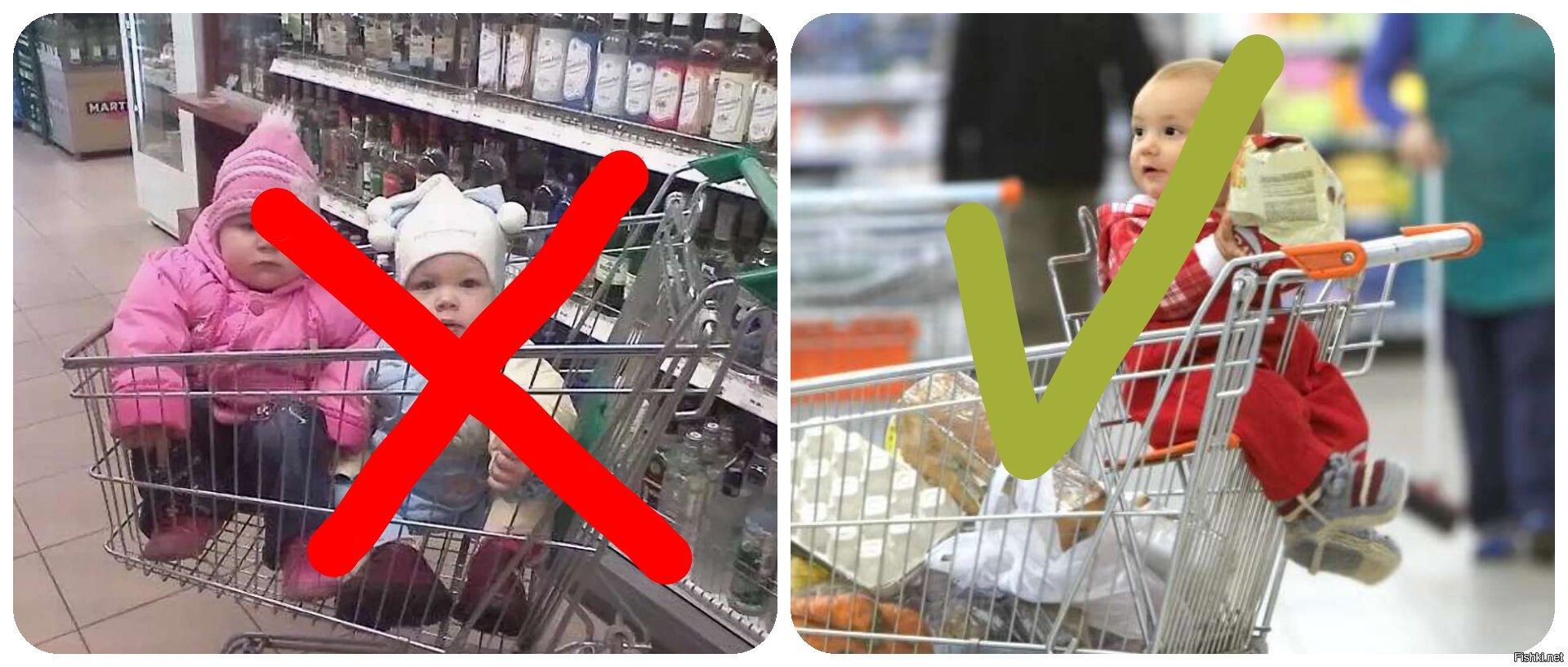 Изобретение продуктовой тележки для супермаркетов