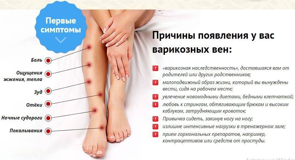 Синдром беспокойных ног ️: симптомы, признаки и причины, диагностика и лечение