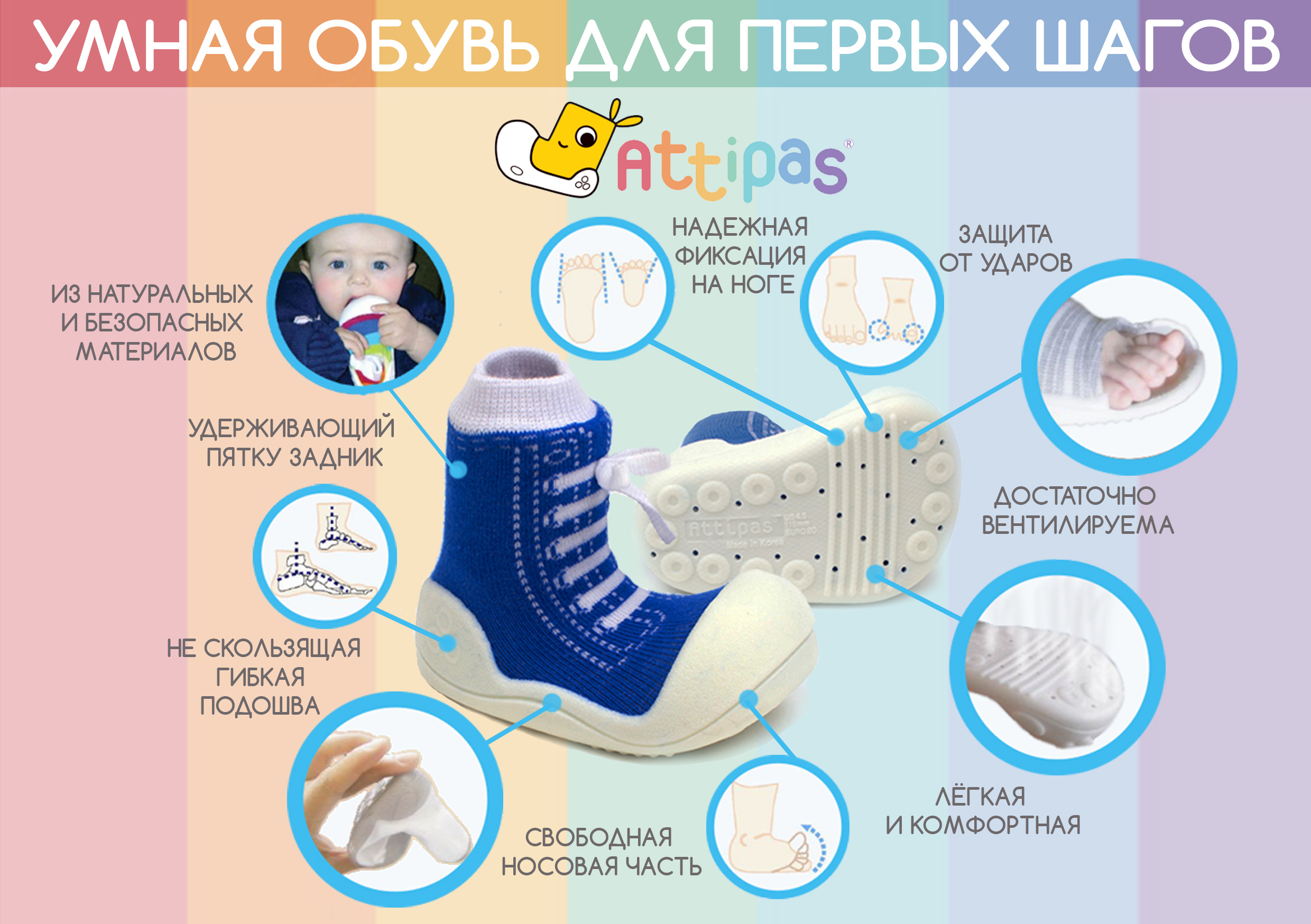 Первая обувь для малыша, когда нужна, как правильно выбрать