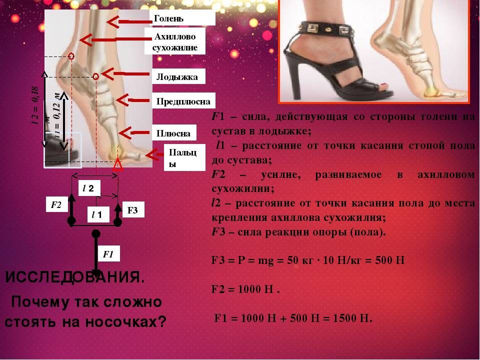ᐉ как выбрать обувь для беременных. почему беременным нельзя ходить на каблуках? допустимая высота каблука при беременности - ➡ sp-kupavna.ru