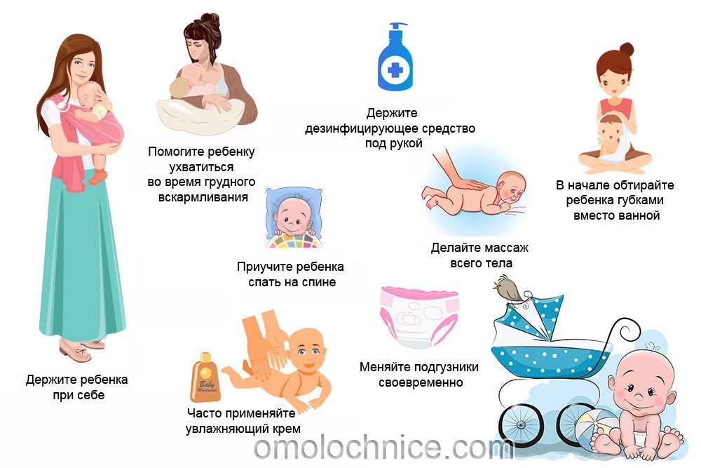 Забеременела после родов без месячных