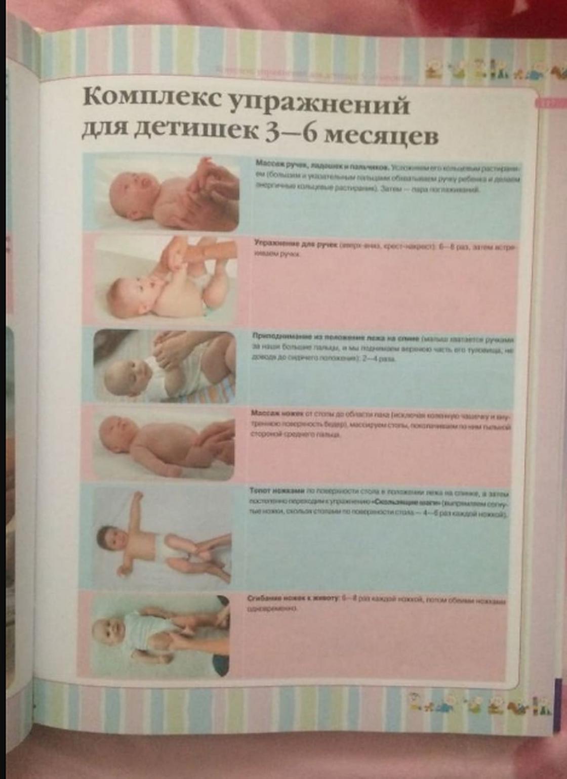 Когда ребенок начинает держать голову