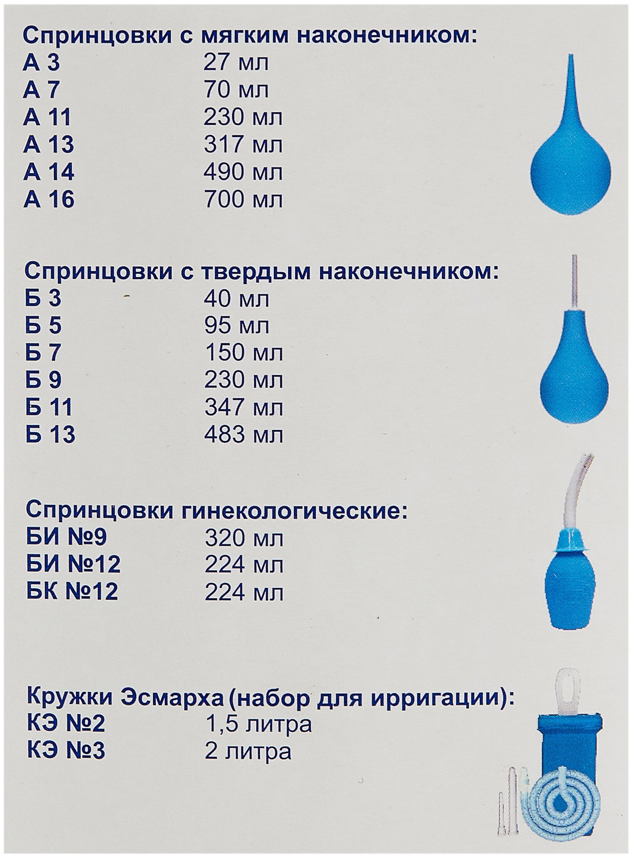 Как ставить клизму новорожденному. Спринцовка Тип а номер 6. Спринцовка а16 с мягким наконечником. Спринцовка ПВХ Тип БК. Спринцовка ПВХ Р 1.