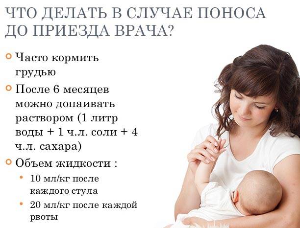 Понос у кормящей мамы: можно ли кормить ребенка грудным молоком и чем лечиться при лактации