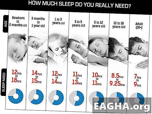 А ваш ребенок сам перешел на 1 дневной сон? - болталка для мамочек малышей до двух лет - страна мам