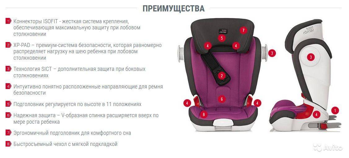Обзор автомобильного кресла Britax Romer KIDFIX SL