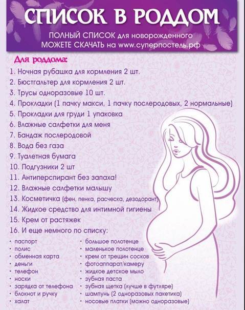 Список вещей новорожденного по категориям. первые месяцы жизни.