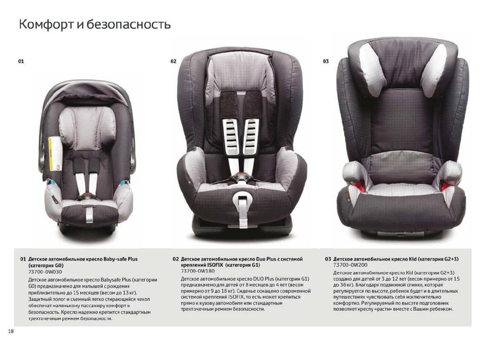 Какое автокресло безопаснее ?