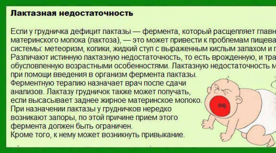 Пищеварение у новорожденных детей, когда нормализуется и как наладить пищеварение у грудничка? - agulife.ru