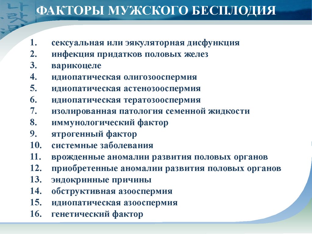 Мужское бесплодие: причины, симптомы и лечение