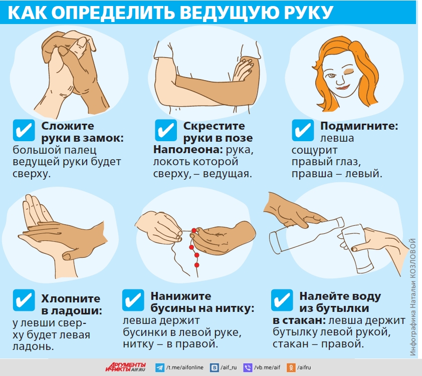Левша и правша: отличия в развитии и воспитании детей