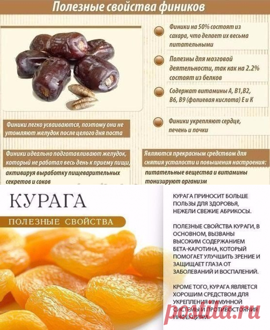 Финики при грудном вскармливании: польза и вред