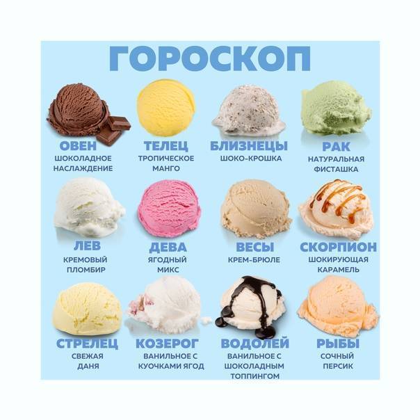 Можно ли мороженое при грудном вскармливании и как его выбирать?
