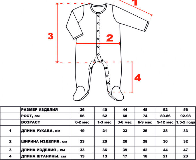 Конверт-трансформер для новорожденного (зимнее одеяло-трансформер)