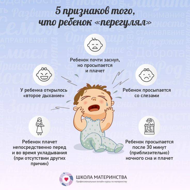 Сон ребенка: как уложить спать малыша