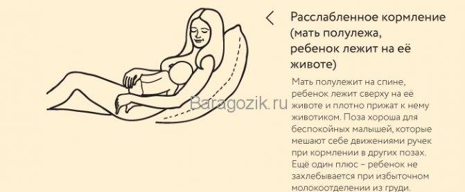 Можно ли новорожденному спать на животе? | уроки для мам