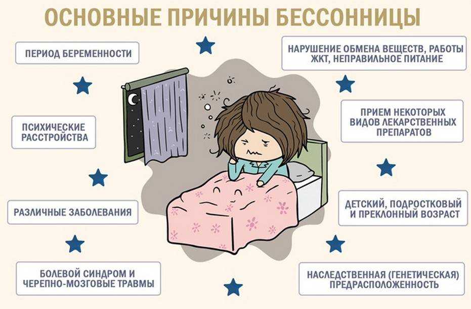 Плохо спит, много ест и наоборот: вся правда о «режиме» ребенка первого полугодия жизни