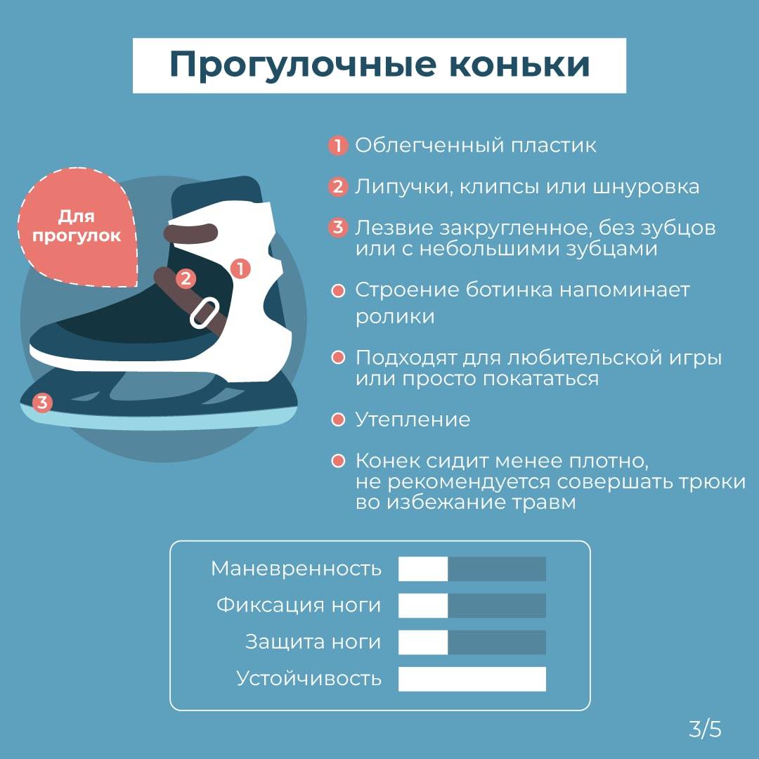Как выбрать коньки для ребенка