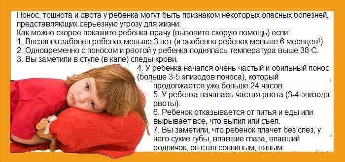 Функциональная тошнота у детей - блог врача олега конобейцева