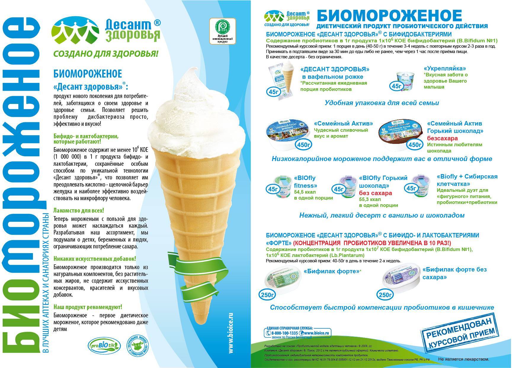 Тех карта мороженого