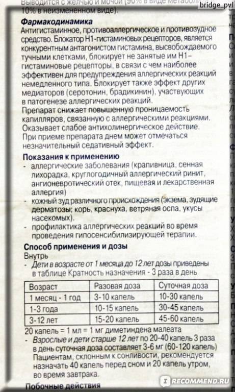 Фенистил капли инструкция по применению, отзывы