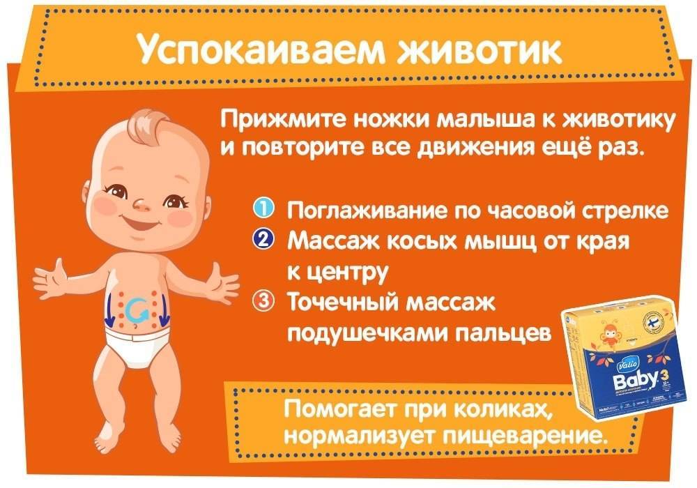Как понять, что у новорожденного крохи болит живот, что делать и как помочь грудному ребенку?