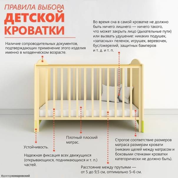 Лучшие кроватки для новорожденных: рейтинг 2023 | mychilds
