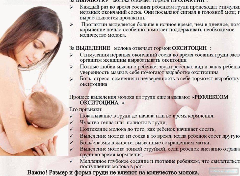 Общие рекомендации в период сокращения матки после родов