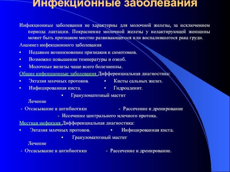 Признаки лактации. Лактирующая и нелактирующая молочная железа сравнение. Жировая инволюция молочных желез симптомы. Молочные железы (нелактирующая). Характеристика нелактирующей молочной железы:.