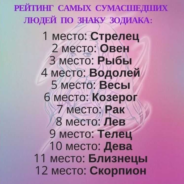 5 самых капризных ребёнка по знаку зодиака