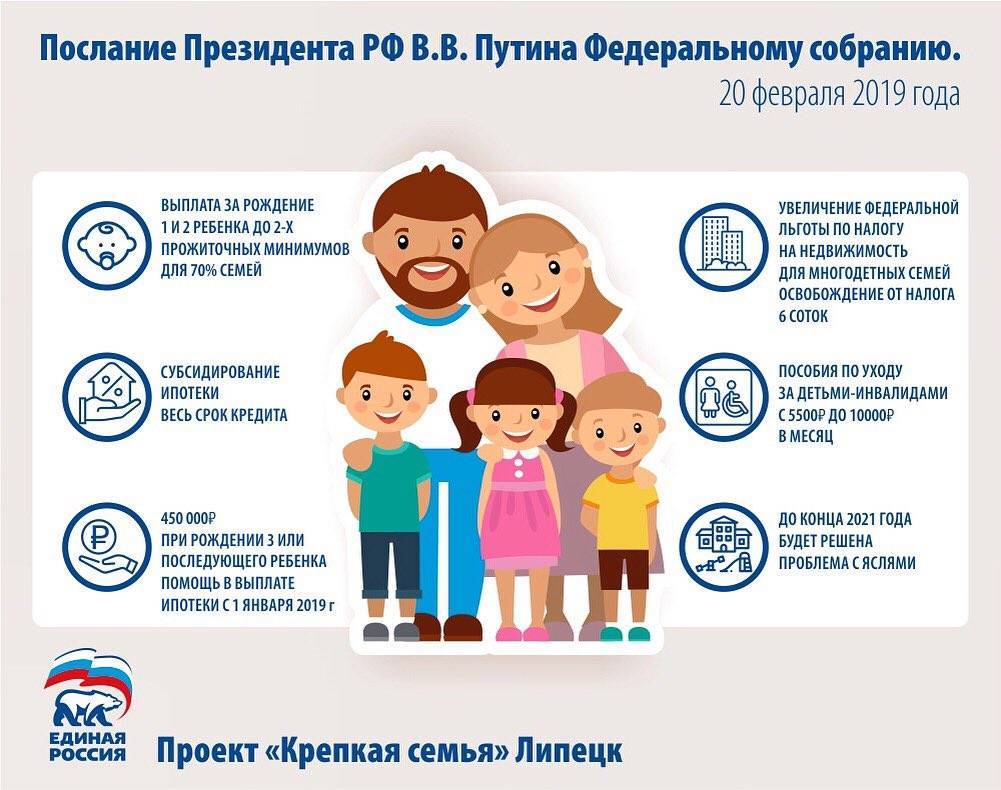 Компенсация многодетным семьям в московской области. Льготы многодетным. Преимущества многодетной семьи. Социальная поддержка многодетных семей. Налоговые льготы для многодетных.