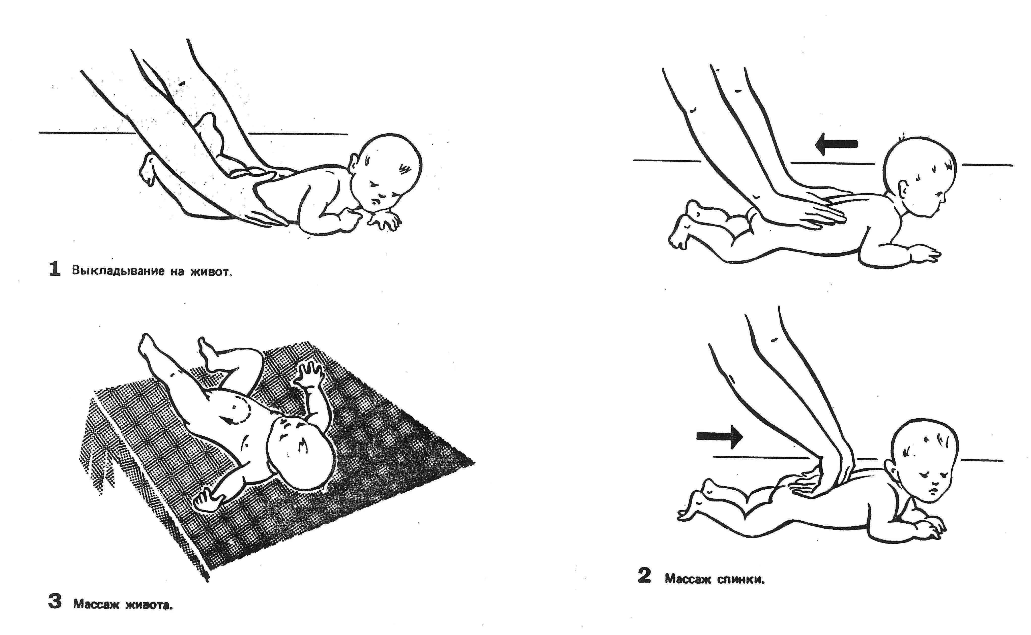 Зарядка для новорожденных: польза и техника гимнастики для грудничков