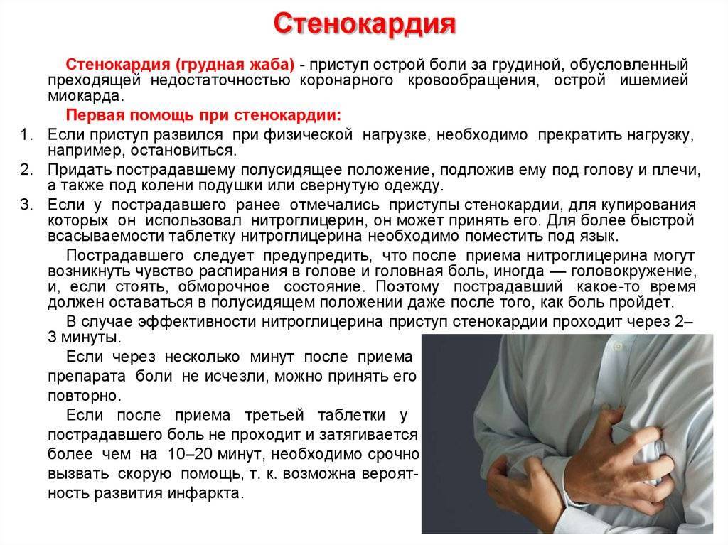 Глоссит