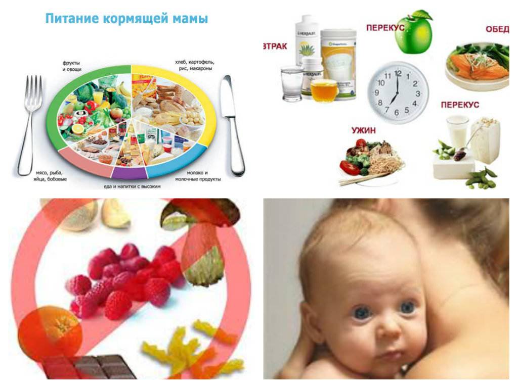Питание кормящей матери в первый месяц, первые дни и сразу после родов и кесарева сечения при грудном вскармливании: меню, рецепты. питание после родов для кормящих мам: таблица разрешенных продуктов. диета кормящей мамы при коликах у ребенка