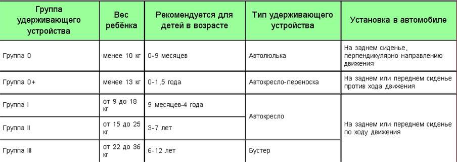 Со скольки лет можно оставлять ребенка одного дома по закону в россии в 2022 году: ответственность по ук рф и коап рф