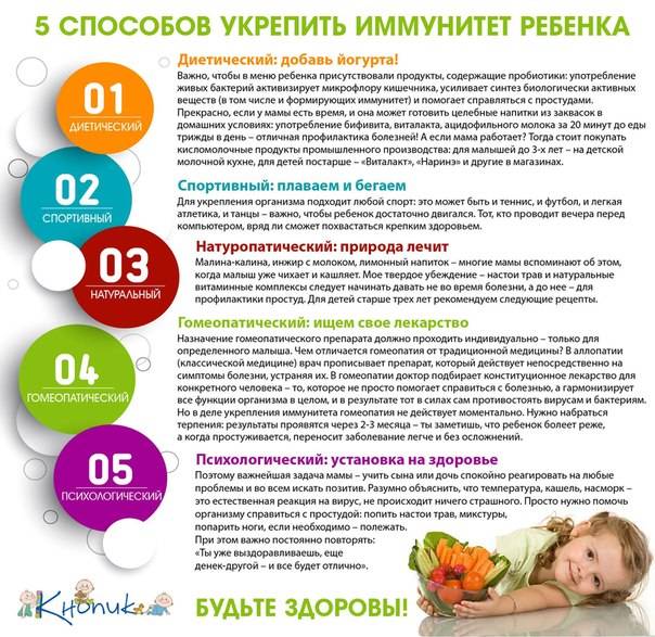 Как укреплять иммунитет ребенка с рождения - центр охраны материнства и детства г.магнитогорск