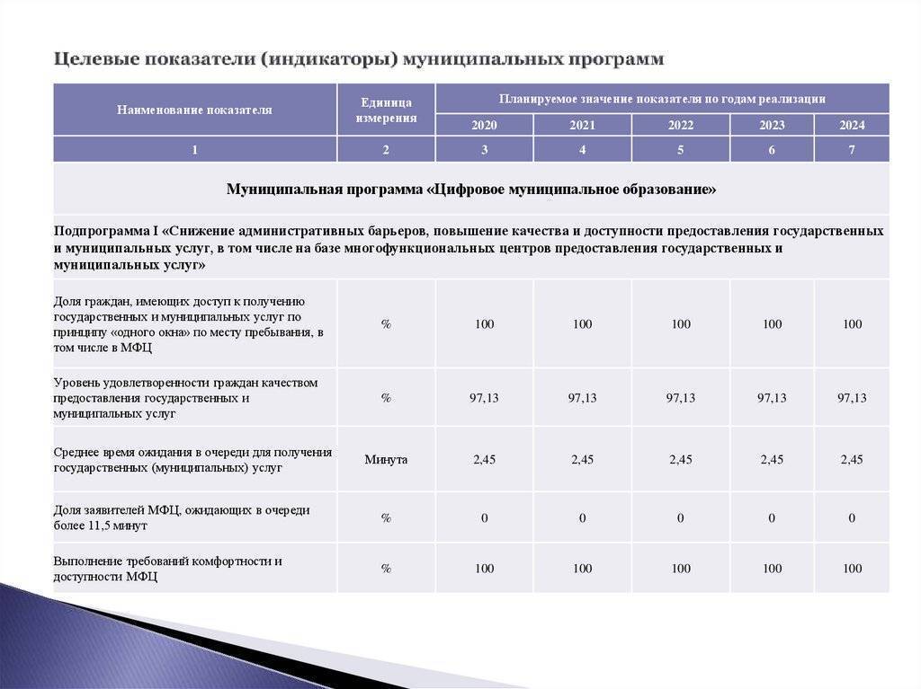 Как выбрать коляску для ребенка и не прогадать