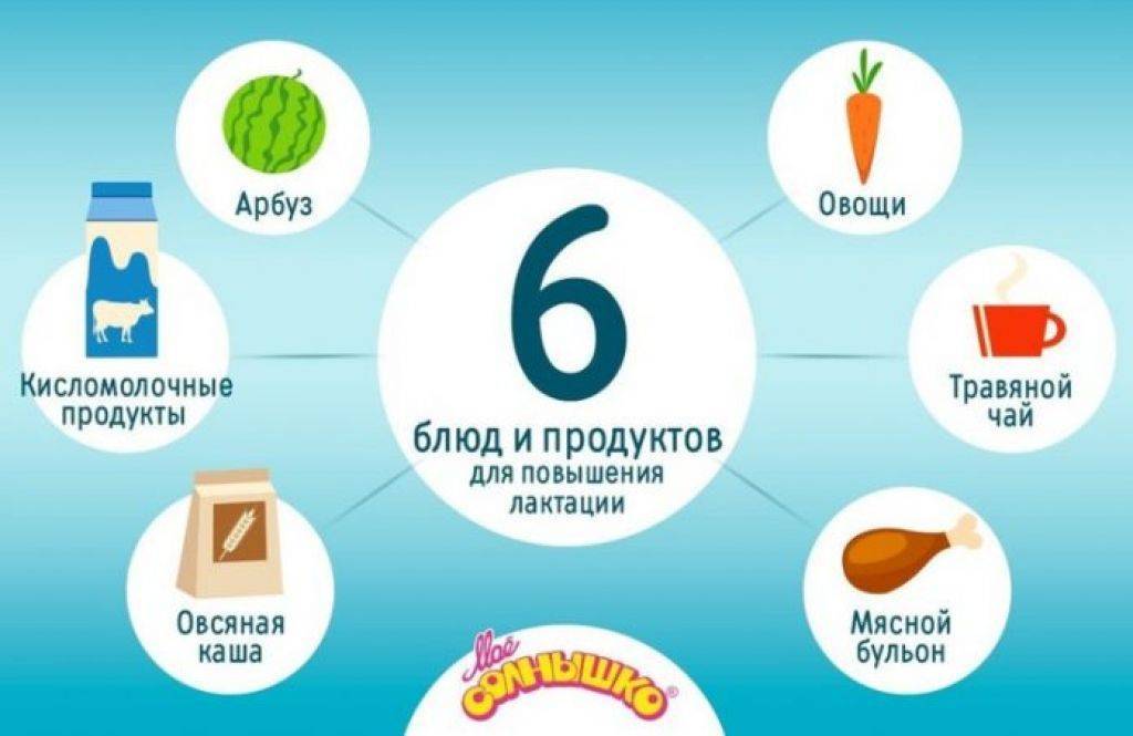 Как повысить лактацию: продукты и народные средства для увеличения лактации