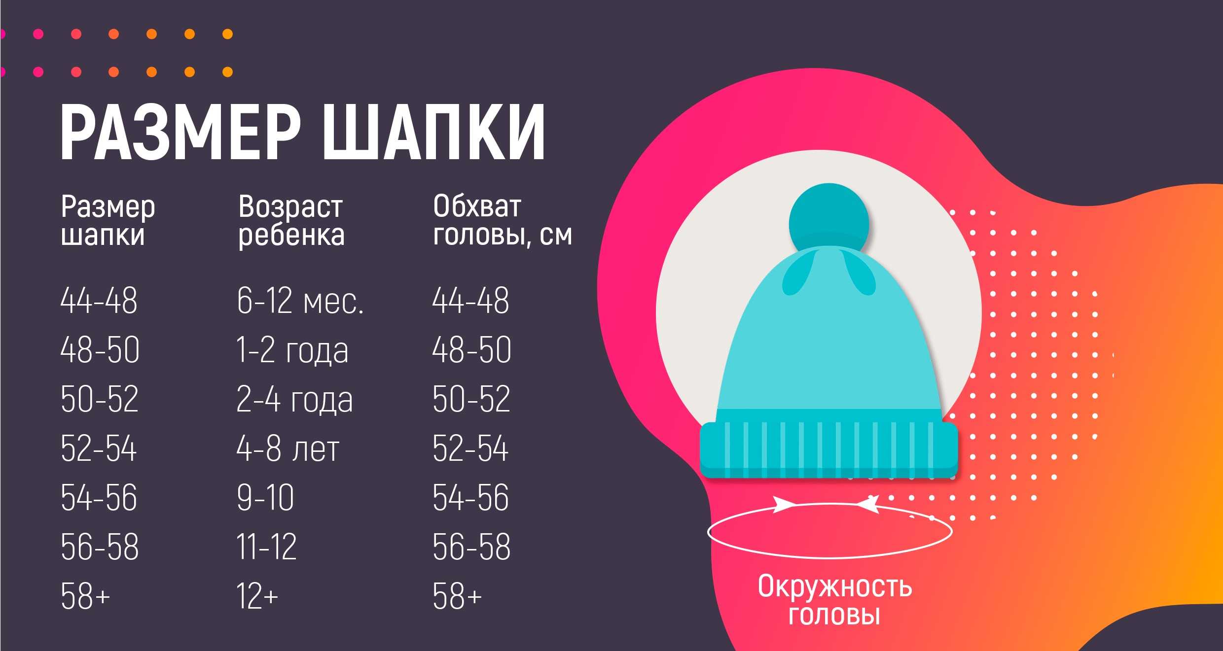Размеры детских шапок - таблицы размеров, как определить размер